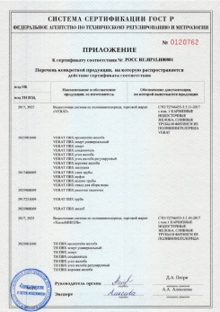 2020.02.06 Кольчугино - Изделия системы водосточной: водосточные желоба, сливные трубы, фитинги.