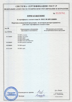 2020.02.06 Кольчугино - Приложение 1 к сертификату изделия системы водосточной.